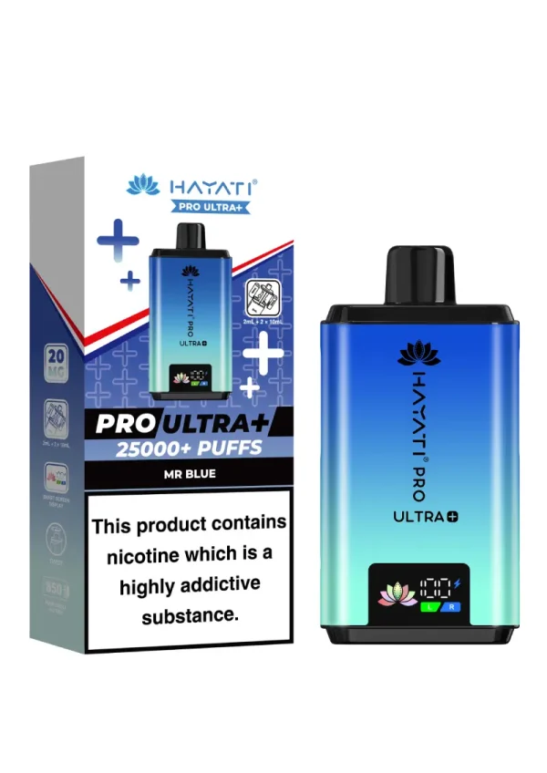 Hayati Pro Ultra Plus Mr Blue
